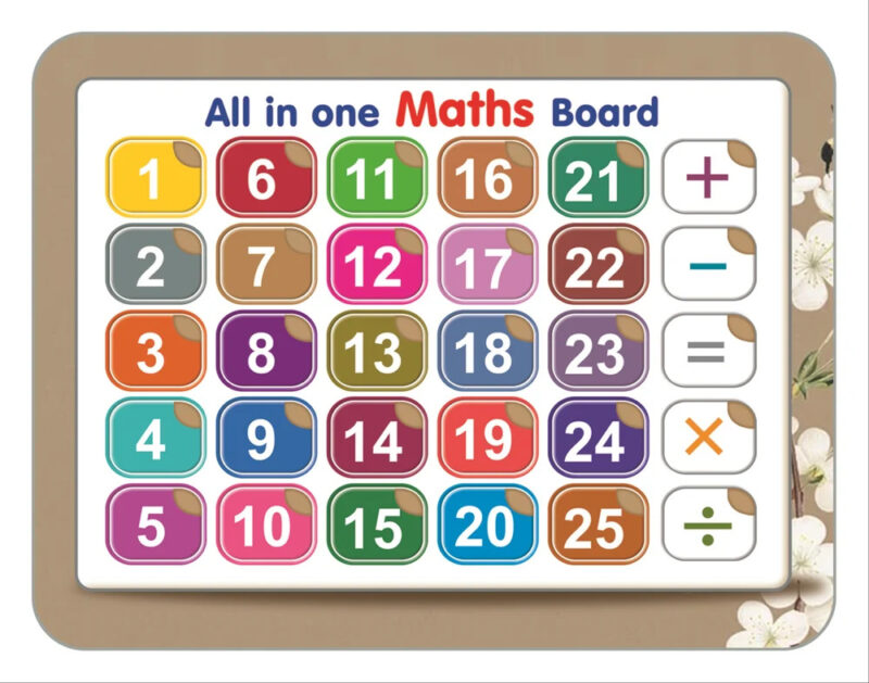 Mathematical Puzzle - All In One Maths Puzzle | Puzzle Game